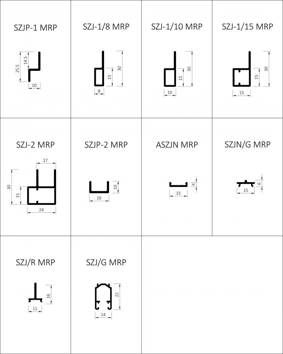 MRP/ Lage rails