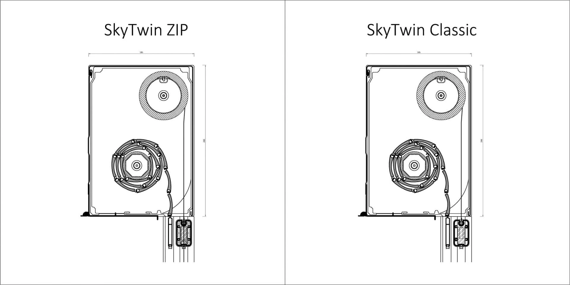 SkyTwin Boxes