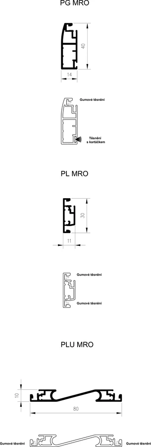 MRO / Profily