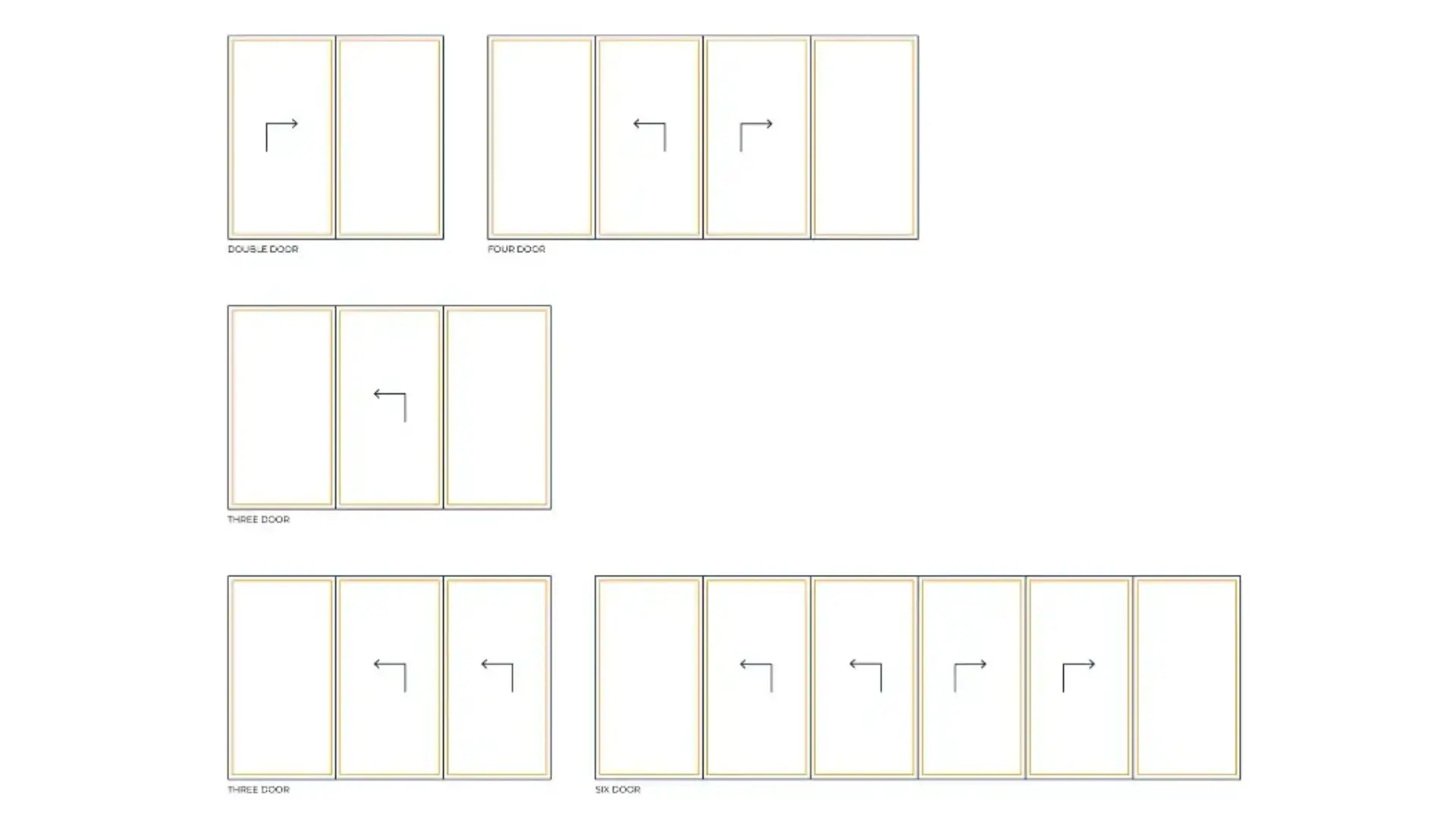 configurations available