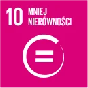 Zrównoważony rozwój 8