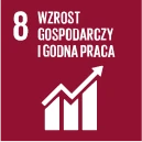 Zrównoważony rozwój 1