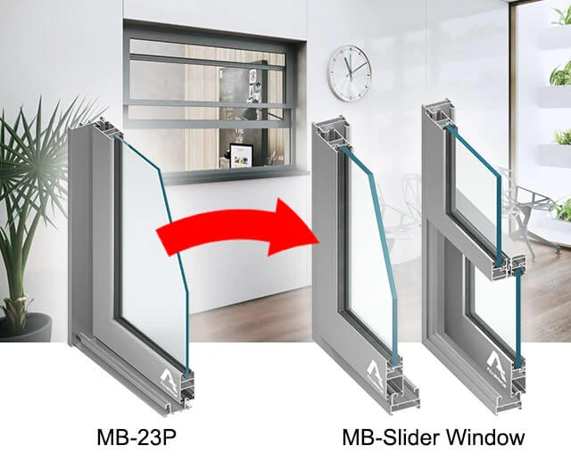 SYSTÉM MB-SLIDER WINDOW NAHRAZUJE SYSTÉM MB-23P VYŘAZENÝ Z NABÍDKY